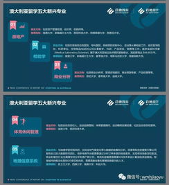 启德发布 2019澳大利亚留学报告 10张图揭晓 澳秘